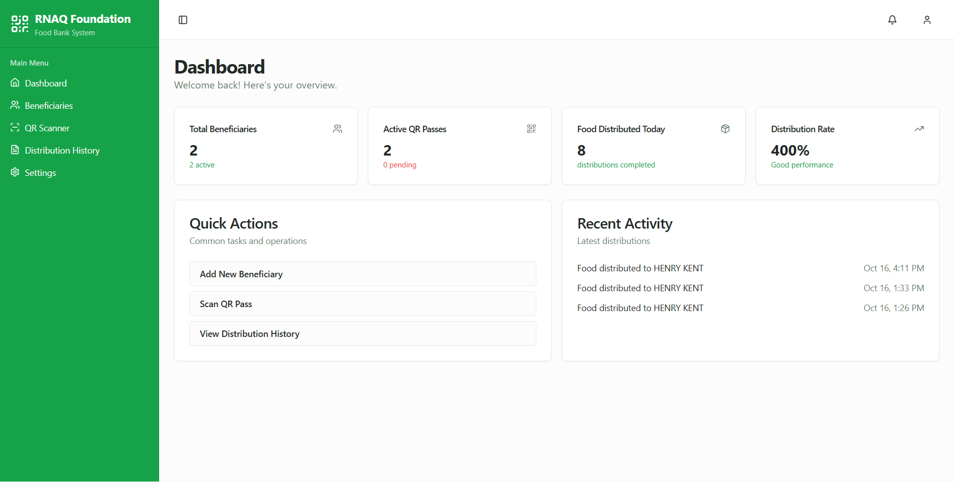 RNAQ Foundation Food Bank System